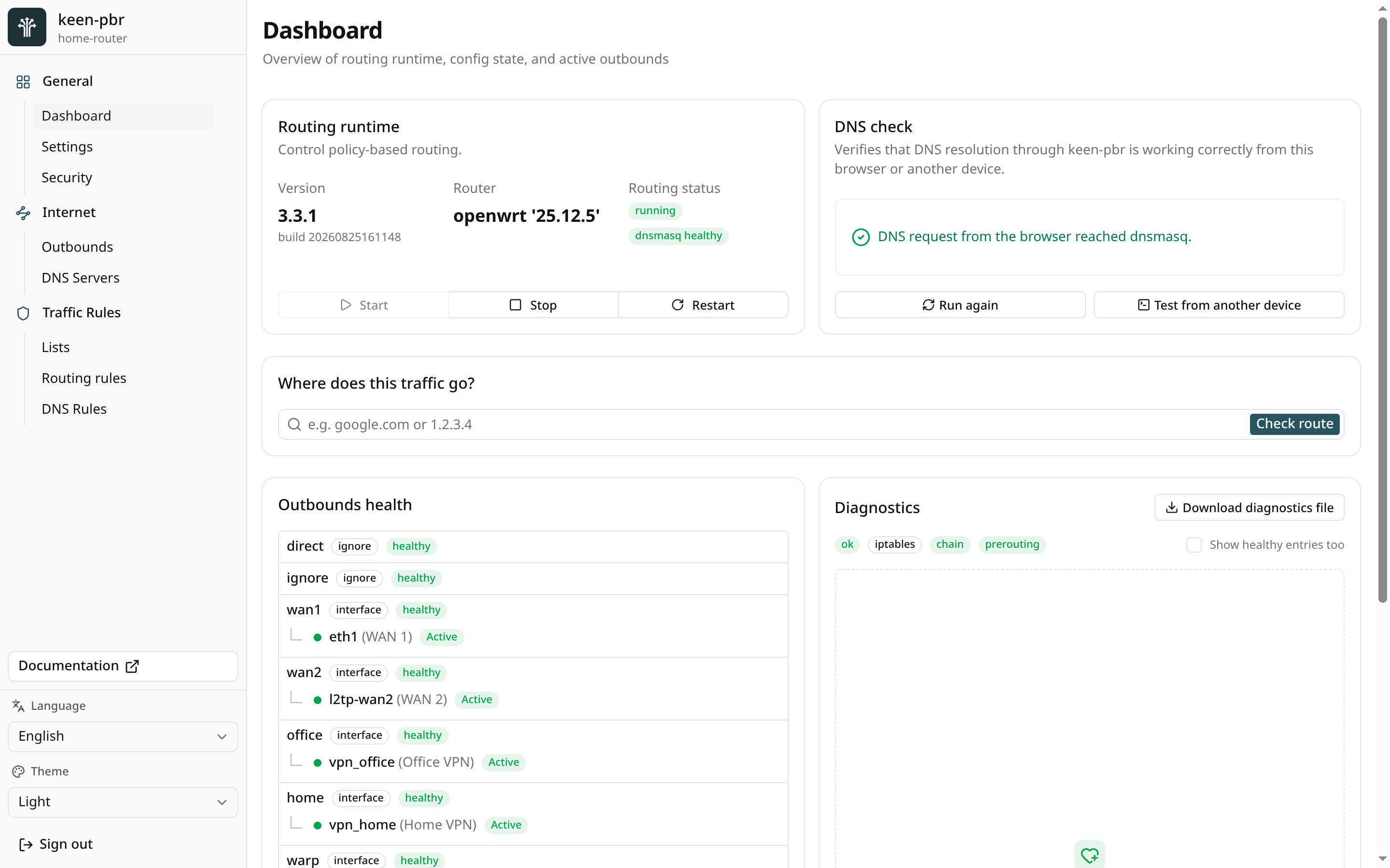 Dashboard — Before
