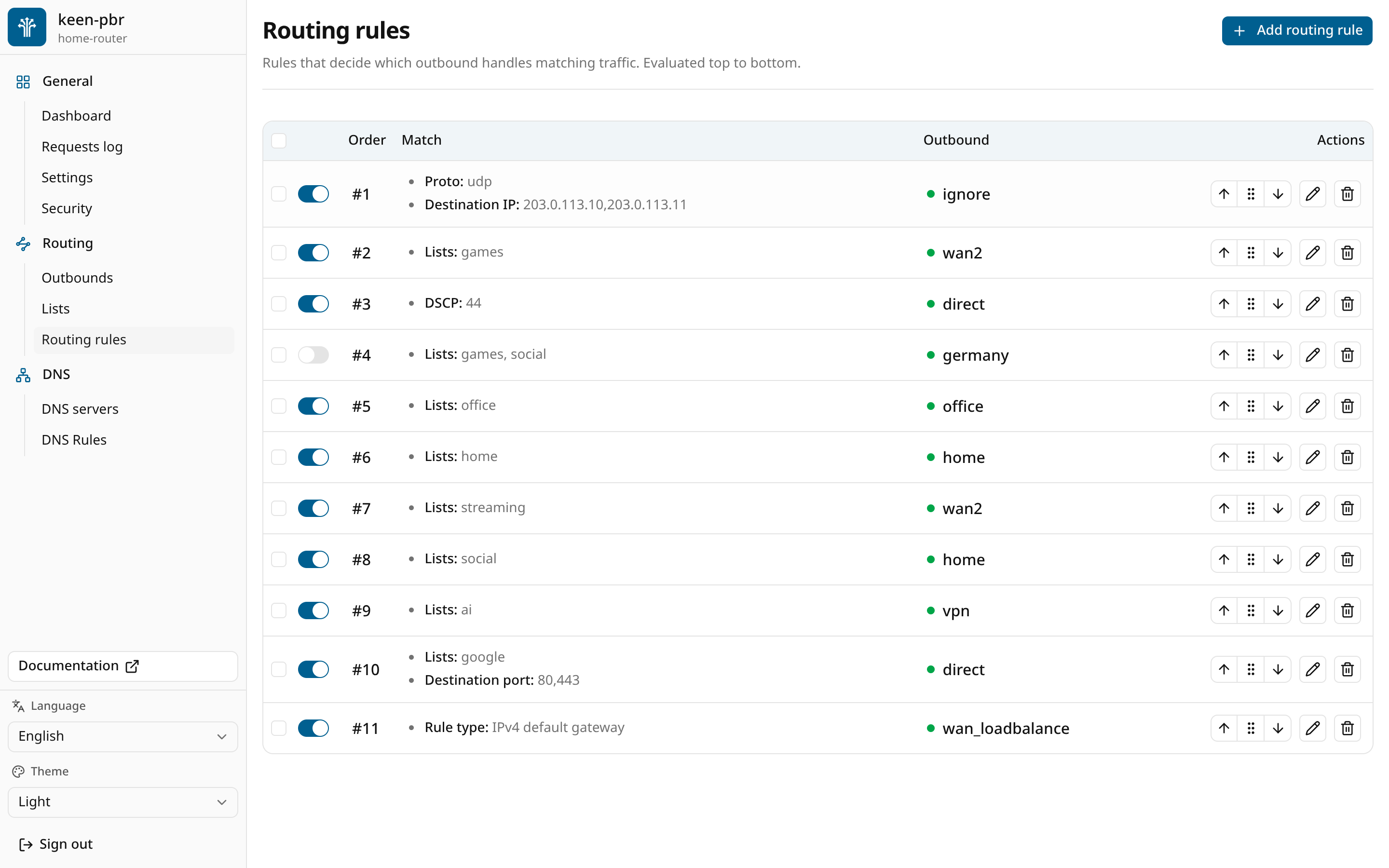 Routing rules — After