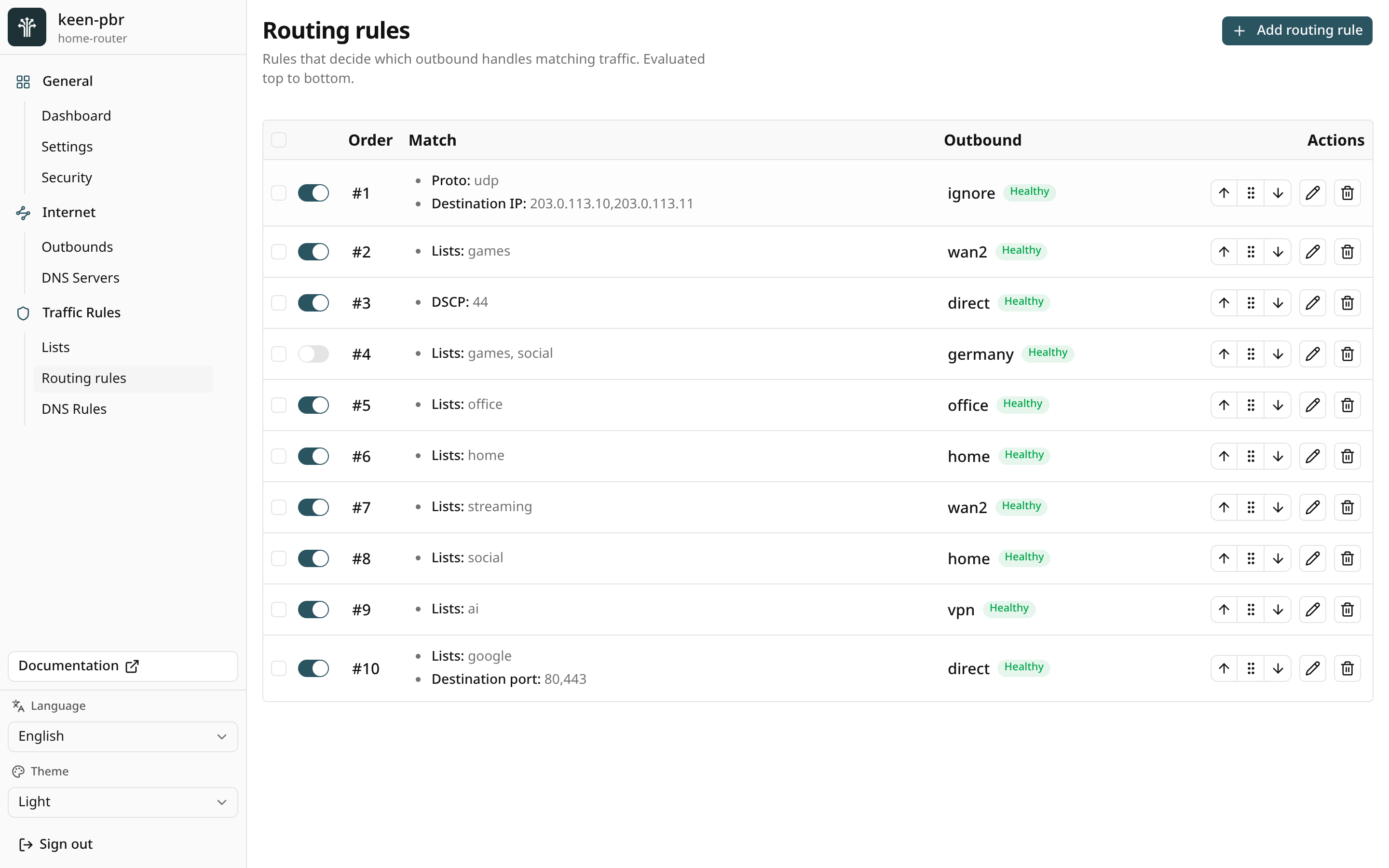 Routing rules — Before